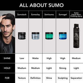Undone look with buildable hold using Sumo Liquid Wax.
