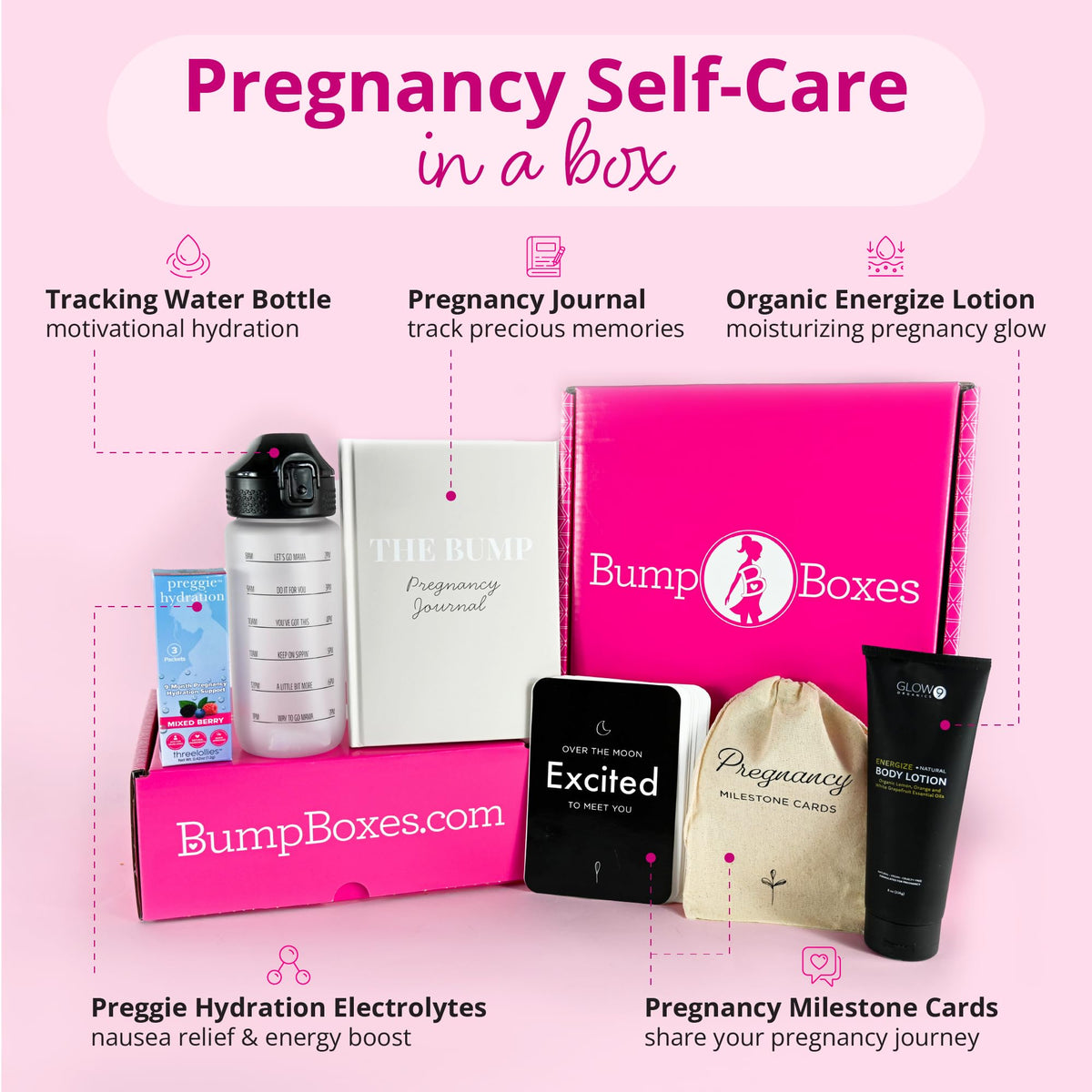 Bump Boxes energizing glow lotion bottle highlights pregnancy-safe skin refresh.