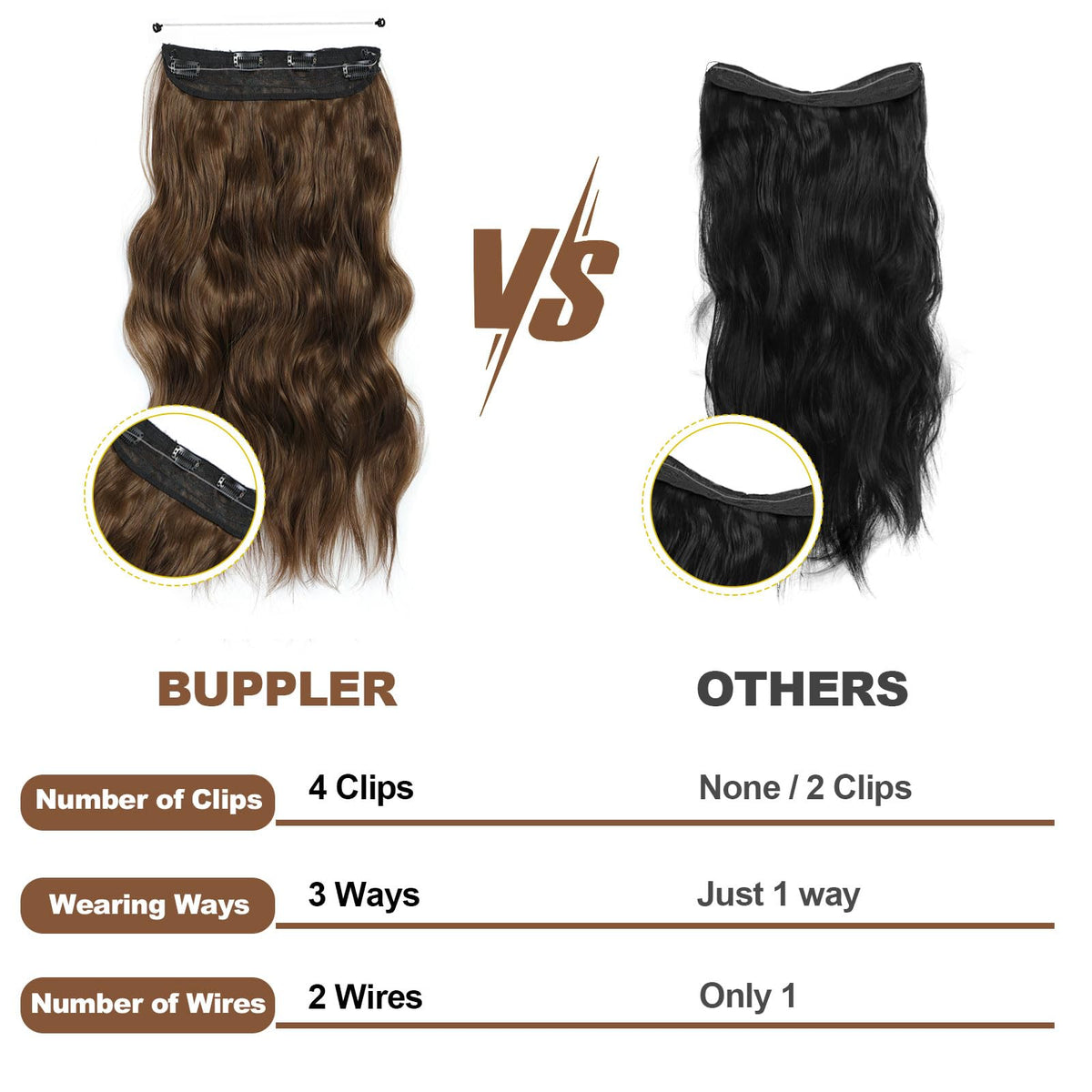 BUPPLER Halo care tips for synthetic extensions and longevity