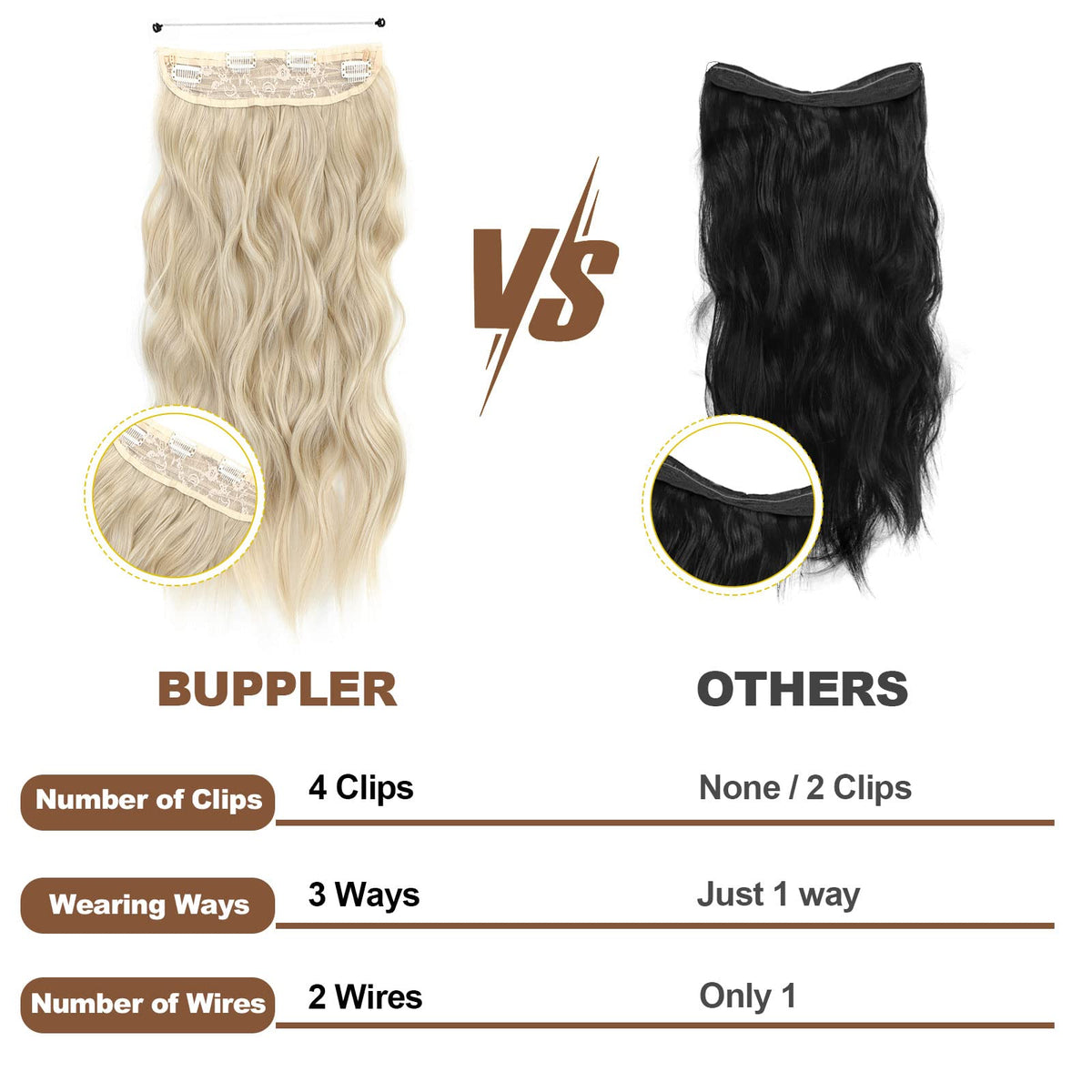BUPPLER Halo platinum blonde color blend complements cool-toned outfits.