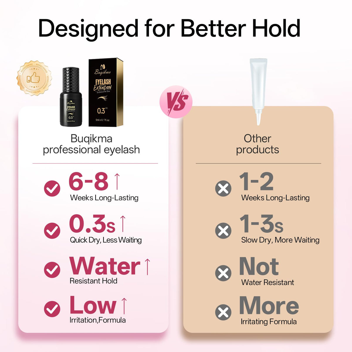 Buqikma removal safety guidance visualized, emphasizing professional-grade remover use.