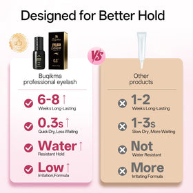 Buqikma removal safety guidance visualized, emphasizing professional-grade remover use.