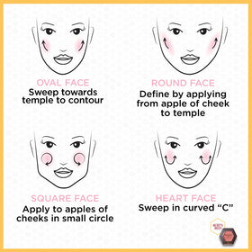 Dermatologist-tested Burt's Bees blush label supports gentle, daily use.