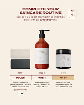 Buttah by Dorion Renaud luxury black-owned skincare packaging signals giftable quality.