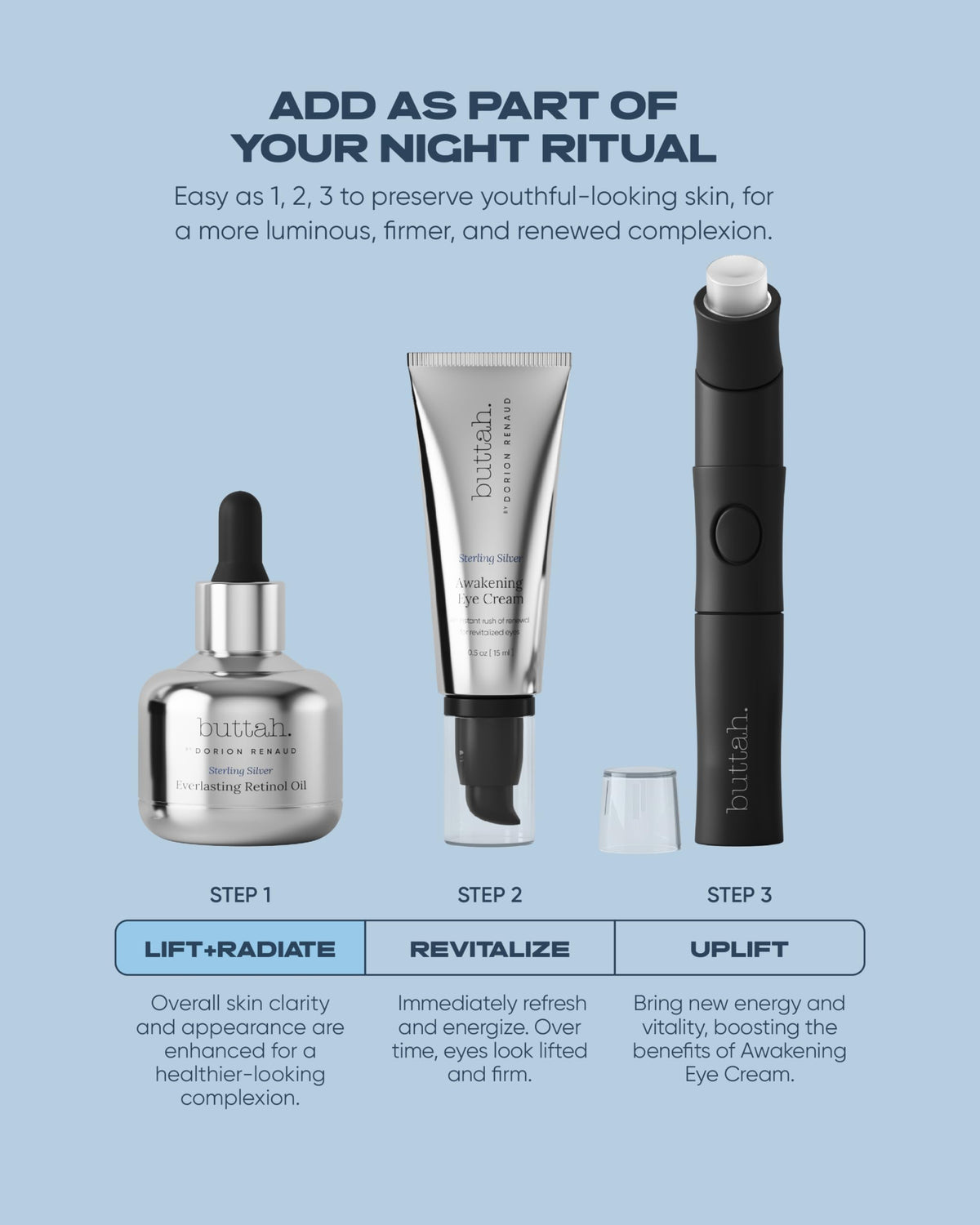 Buttah Everlasting Retinol Oil in use during night routine.