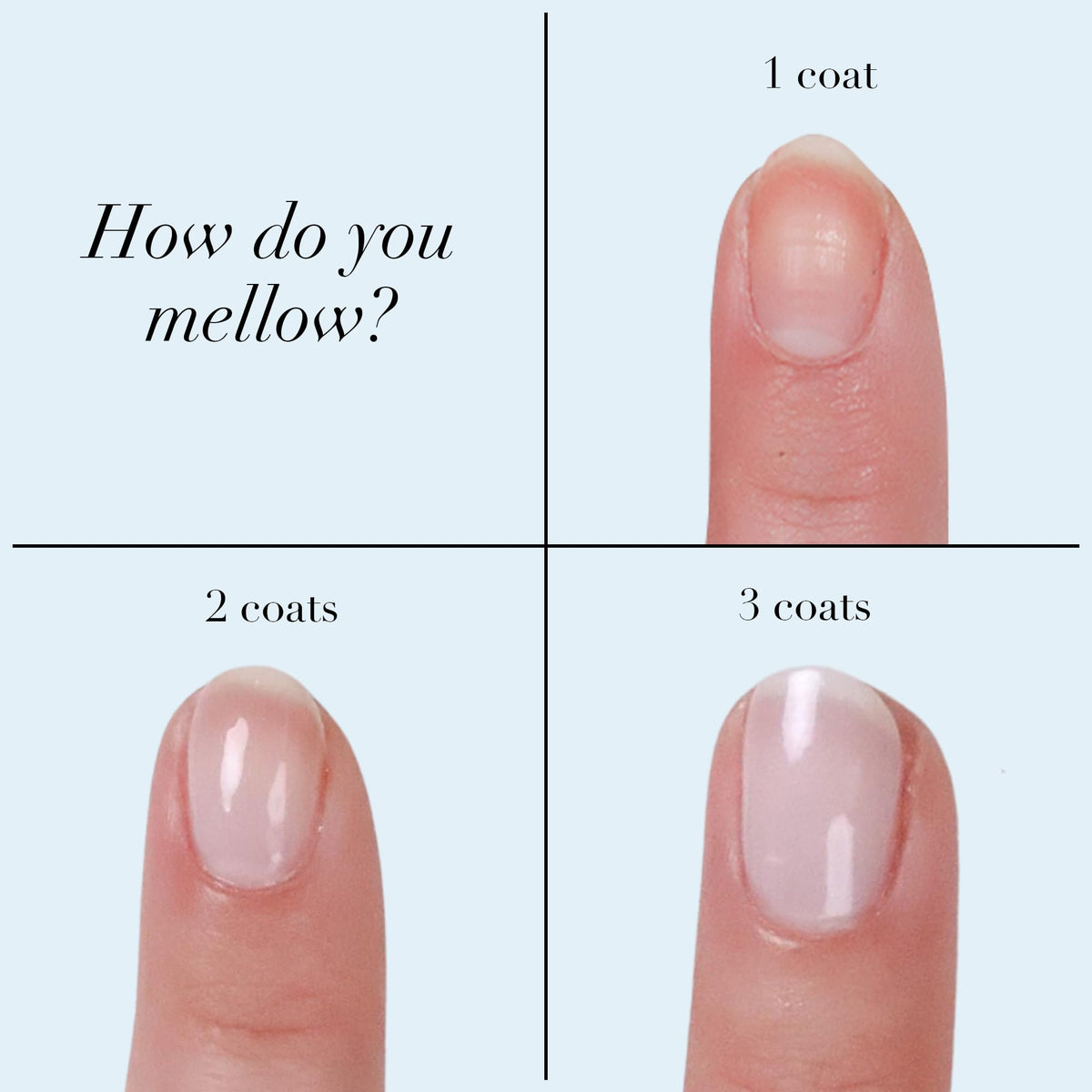 Butter LONDON Illuminating Nail Concealer nail swatch with brighter look