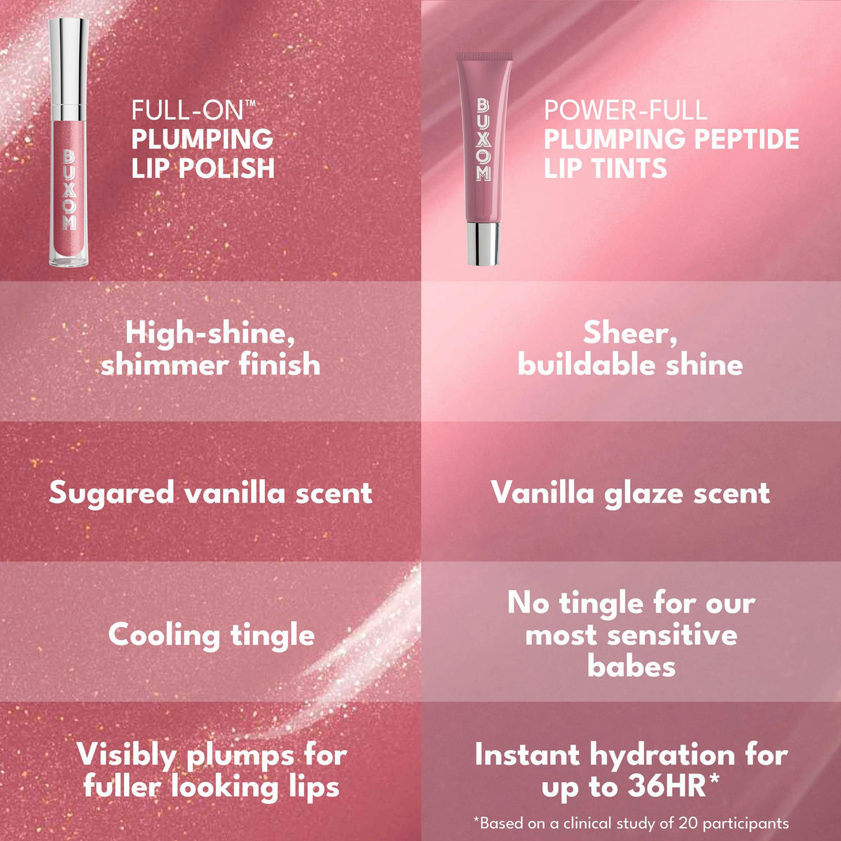 Hand holding Buxom Dolly Glaze lip tint for size reference.