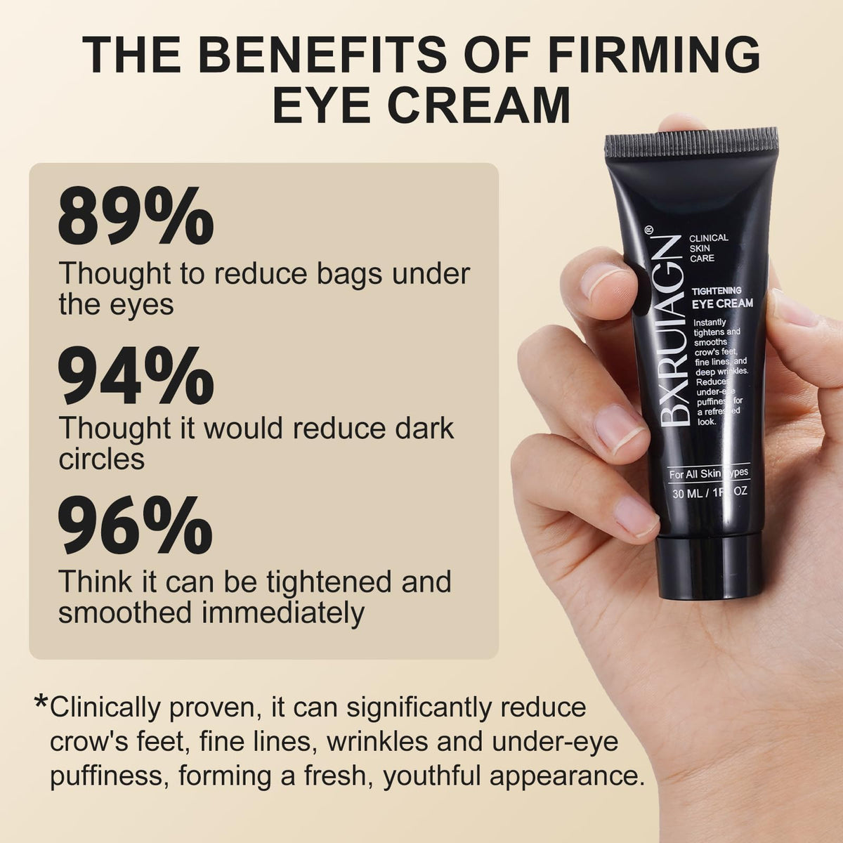 BXRUIAGN Instant Eye Tightener brightens the eye area for an awake look.