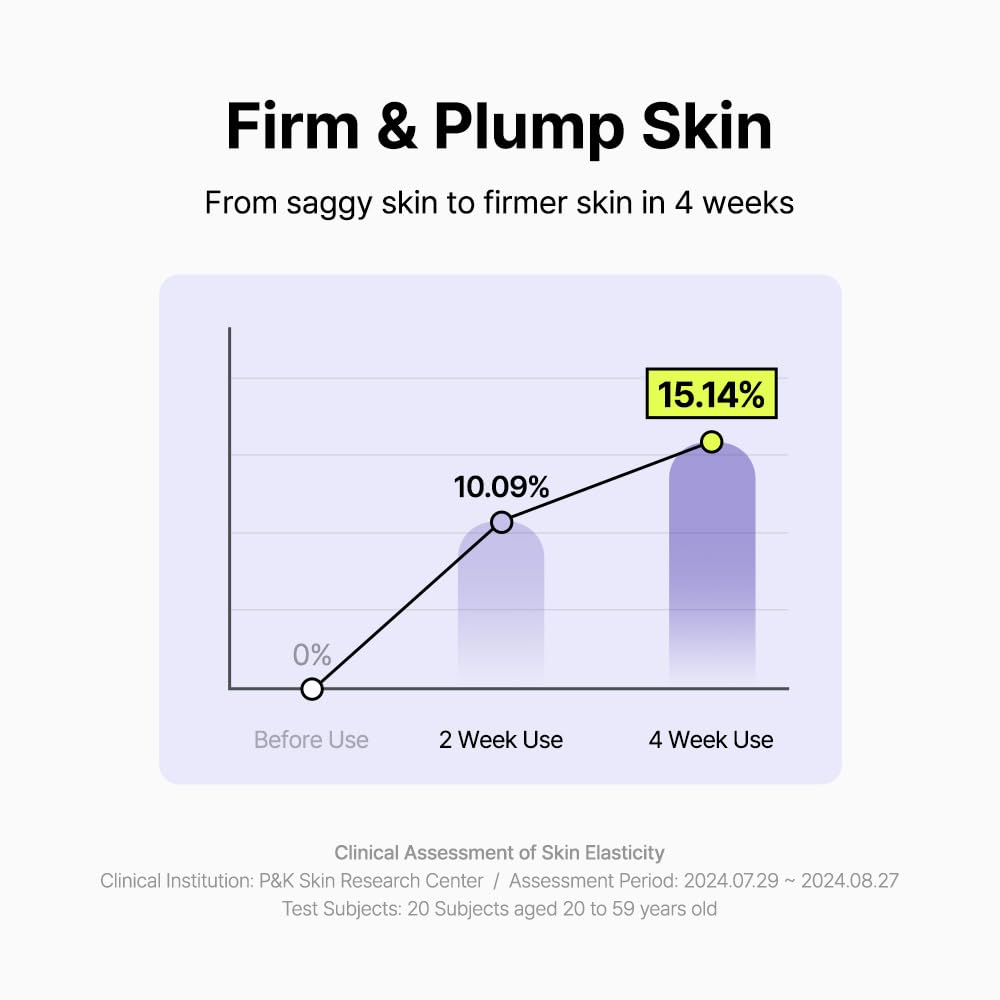 By Wishtrend pore texture illustration conveying pore-targeting care concept