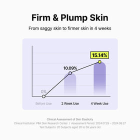 By Wishtrend pore texture illustration conveying pore-targeting care concept