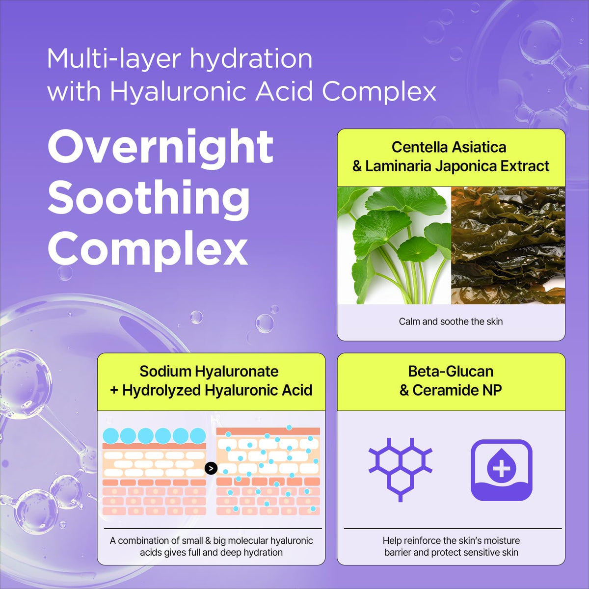 BY WISHTREND Vitamin A-mazing Bakuchiol Night Cream with hyaluronic acid and ceramide for moisture boost.