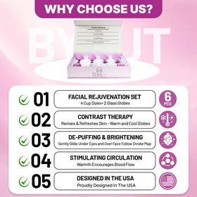 ByLut facial cups in four sizes for precise cheek, jawline, and under-eye contouring