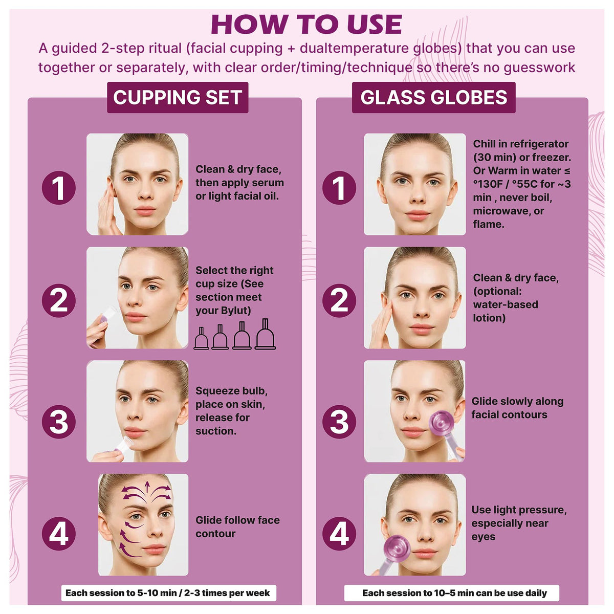 ByLut premium borosilicate glass cups for durable, easy-clean facial tools