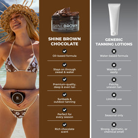 BYROKKO Shine premium natural ingredients enhance tanning experience