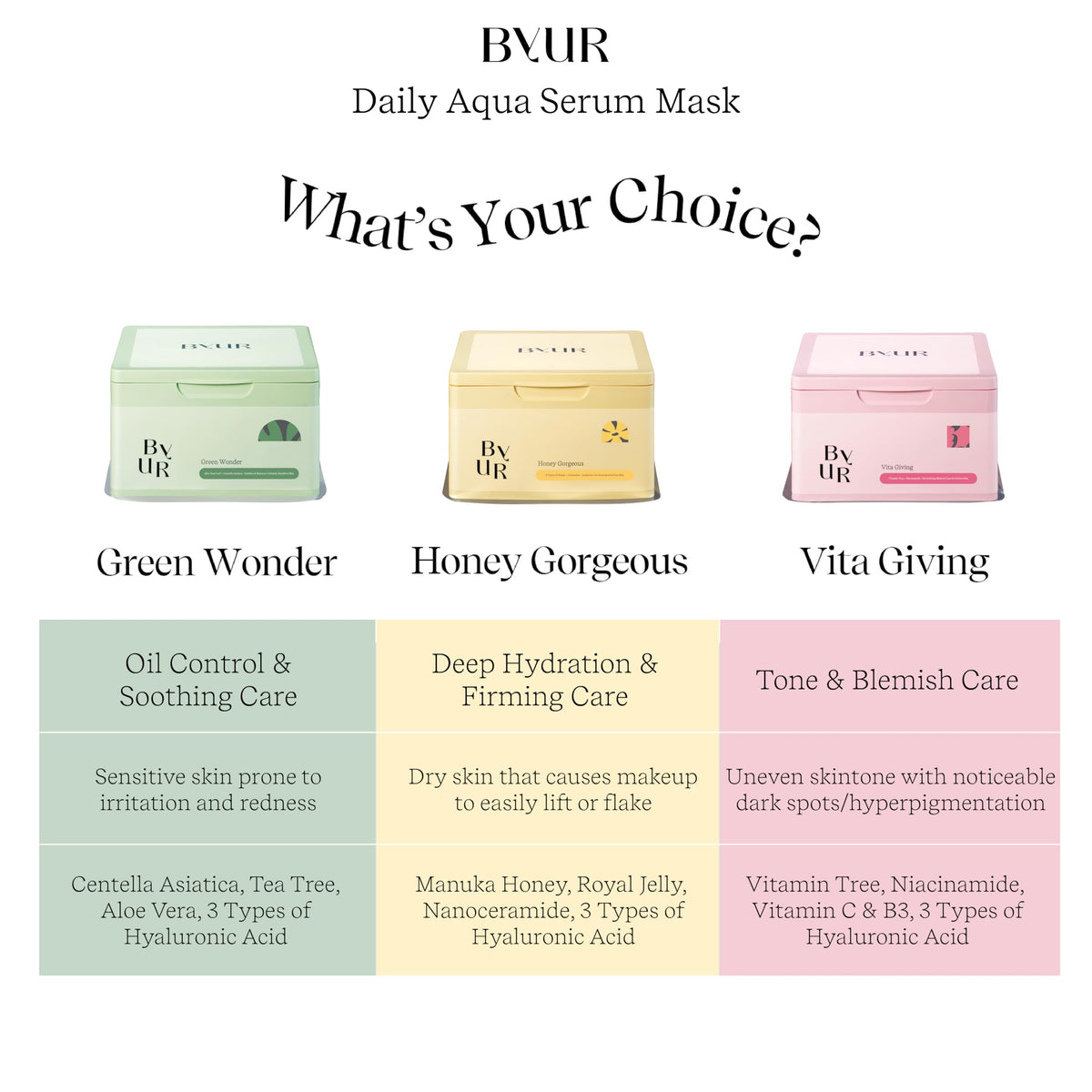 ByUR 30-sheet pack compact design shown for daily routines