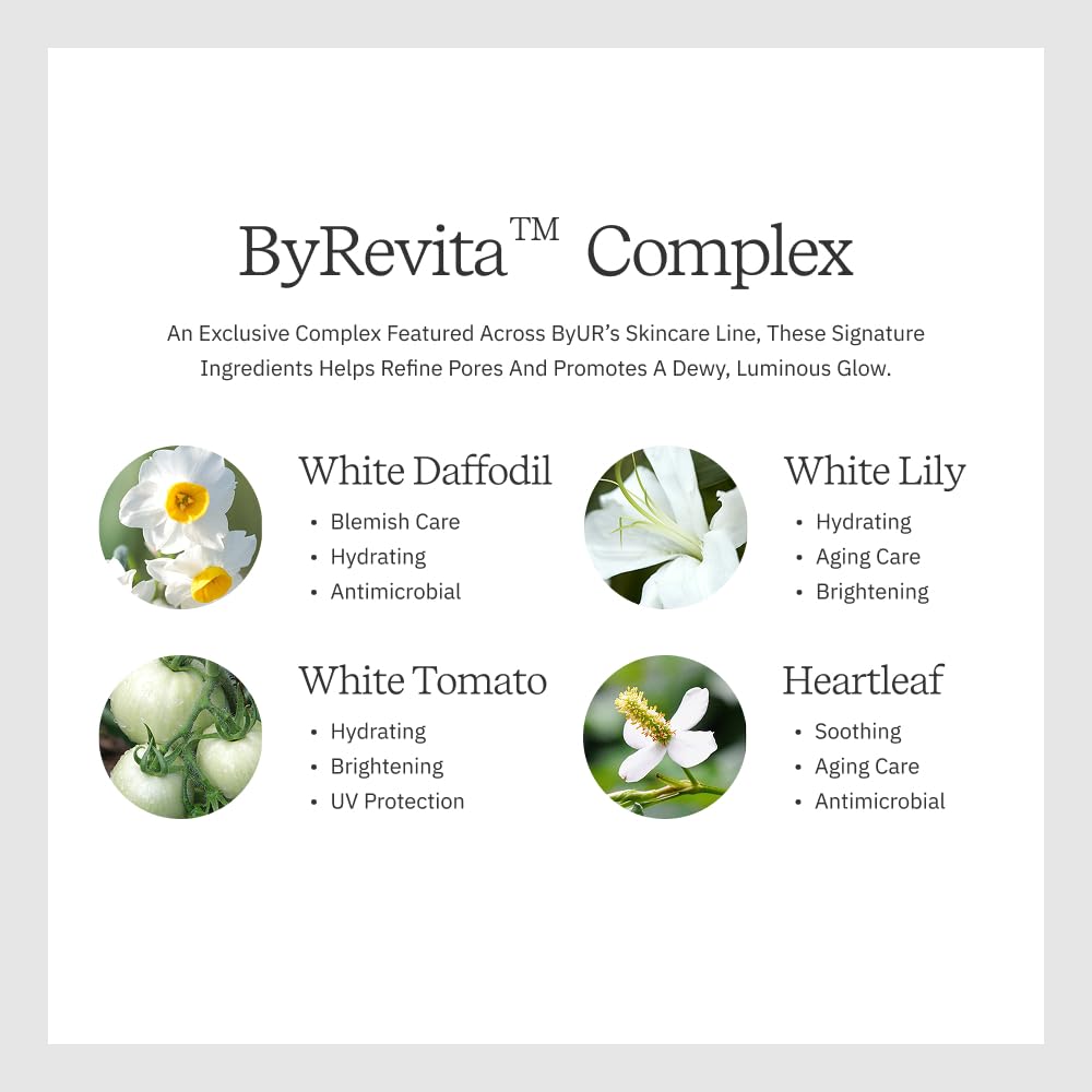 ByUR Vita Giving Keep Radiance Toner packaging-display reflects premium Korean skincare.