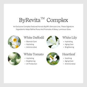 ByUR Vita Giving Keep Radiance Toner packaging-display reflects premium Korean skincare.