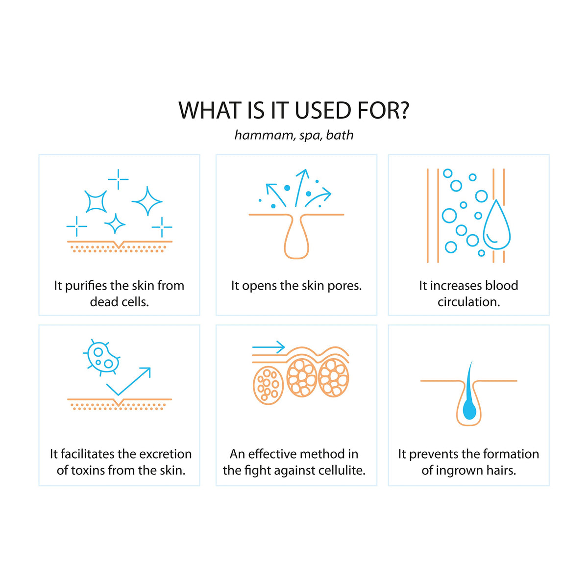 Cacala multi-use glove for body exfoliation and circulation boost.