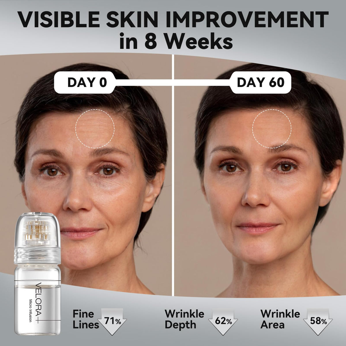 CACOLULU skin radiance routine for daily care