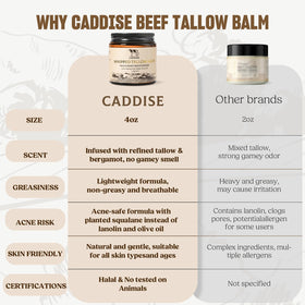 CADDISE paraben-free and fragrance-free formula, clean skincare option.