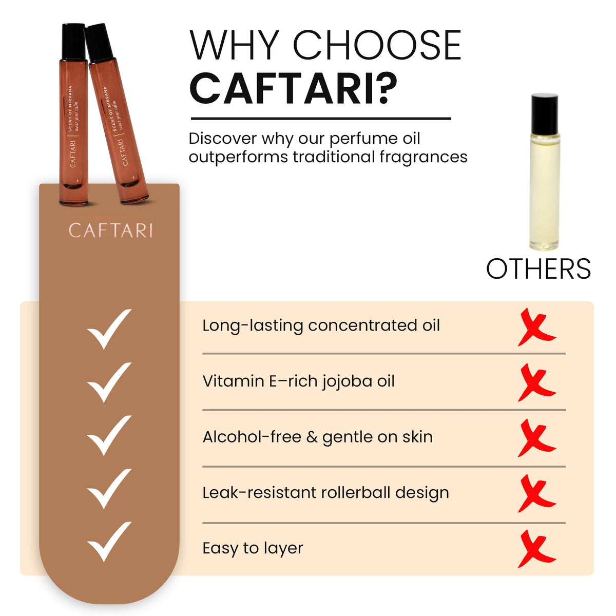 Caftari Non-toxic formula is alcohol-free and vegan