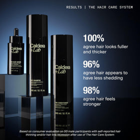 Caldera + Lab The Shampoo gentle-sulfate-free formula shown on damp hair for daily use