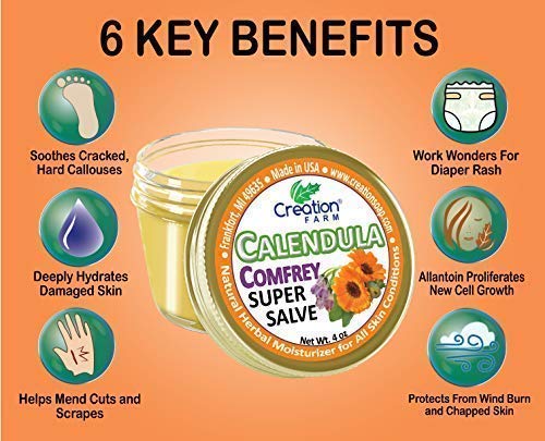 Calendula Comfrey Salve eco packaging signals sustainable skincare choices