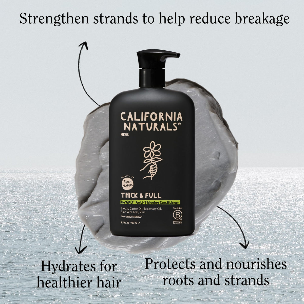 California Naturals Re:GRO ingredients highlight biotin, rosemary and castor oil for nourishing care.