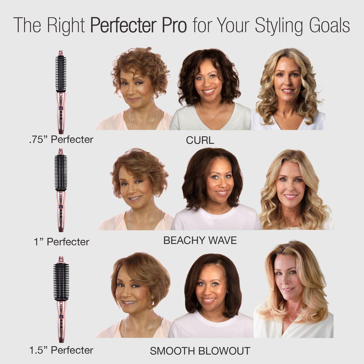 Calista Perfecter Pro temperature controls allow precise heat choices.