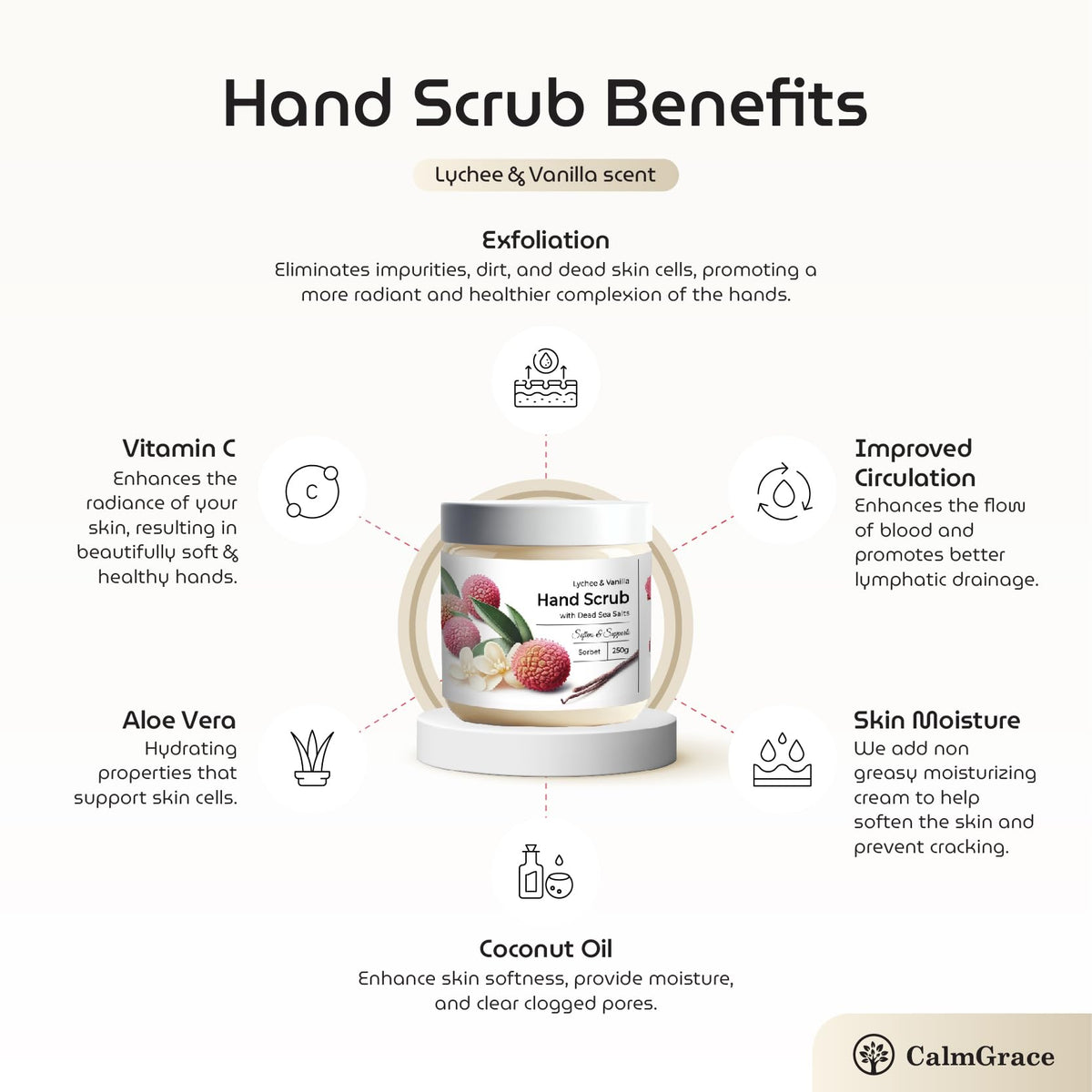 CalmGrace coconut oil enriched scrub nourishes and hydrates during exfoliation.