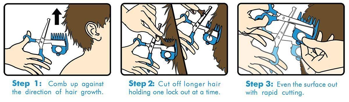 Calming Clipper 21-piece set laid out for easy grooming.