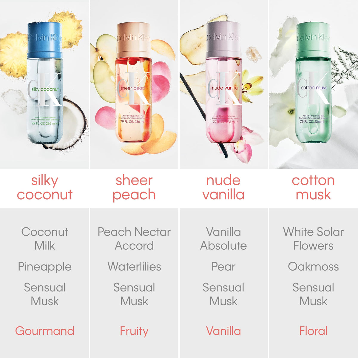 Calvin Klein CK Silky Coconut mist being applied to hair and body.