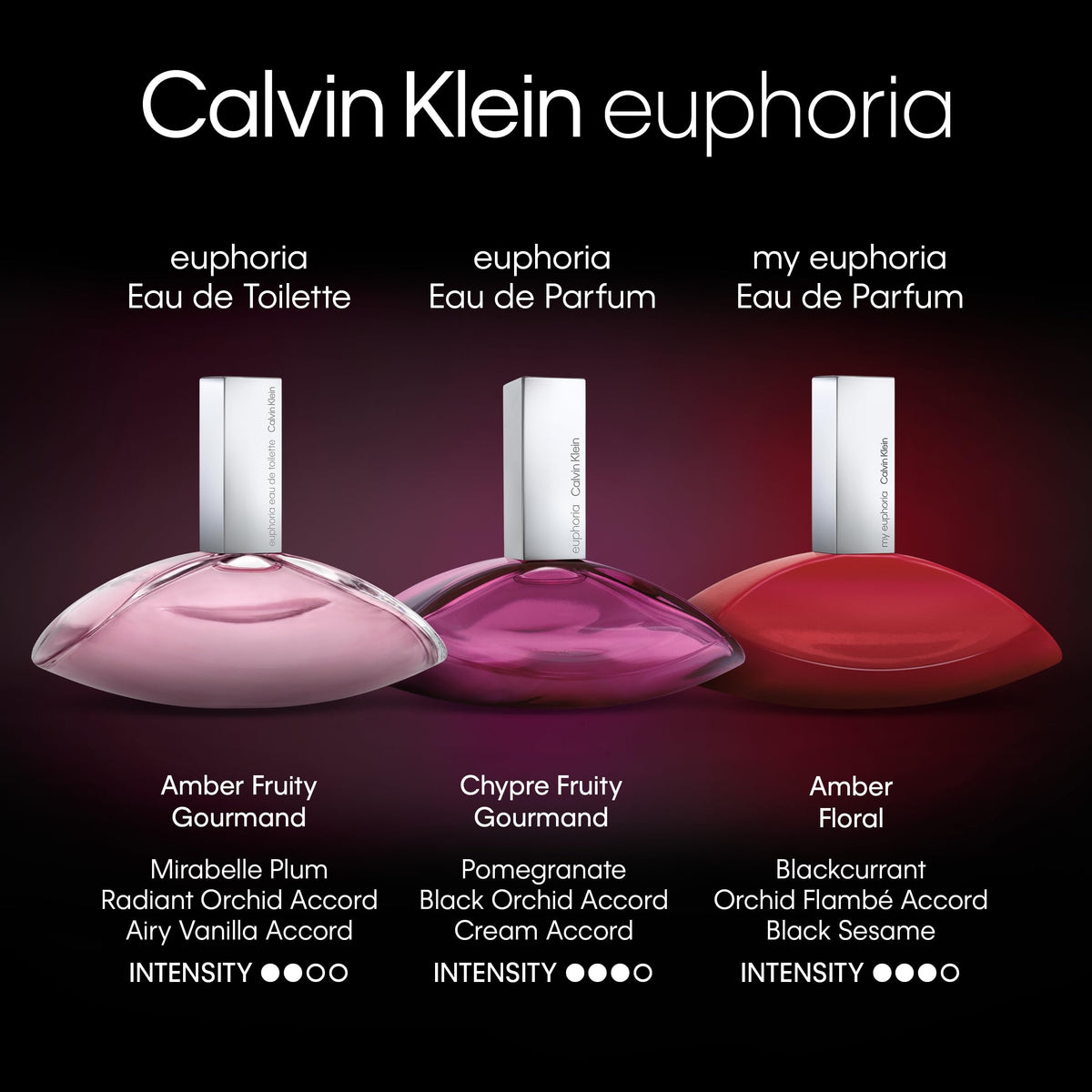Calvin Klein Euphoria transitions from day to night wear for different occasions.