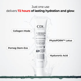 CANDORLOV CDL glass skin glow set on vanity for radiant complexion.