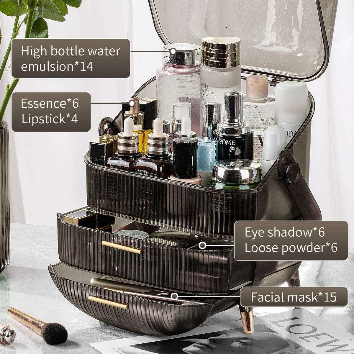 CANITORON skincare organizer with top lid protects against dust and moisture.