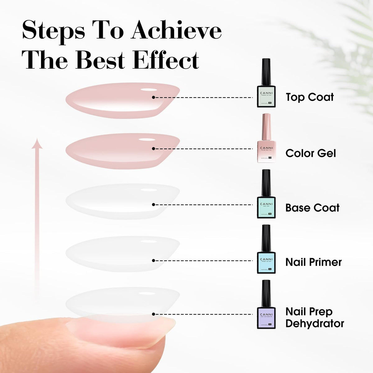 CANNI glossy finish hints at long-lasting shine.