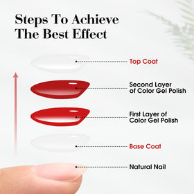CANNI base and top coat required for best results