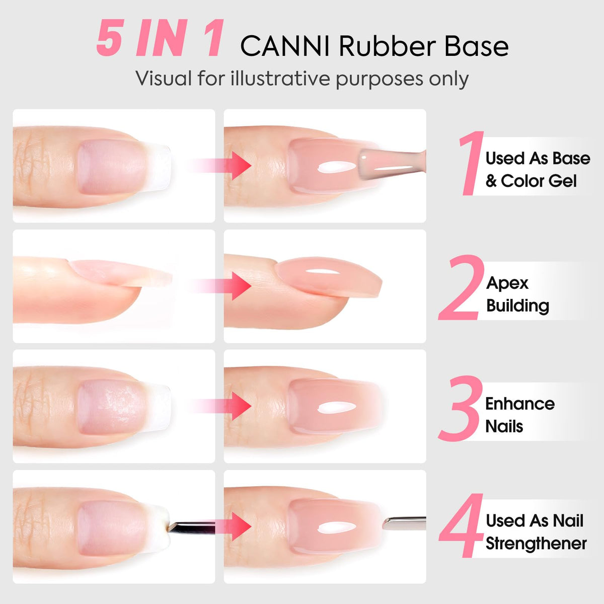 CANNI rubber base gel shimmer clear swatch highlights translucent base.