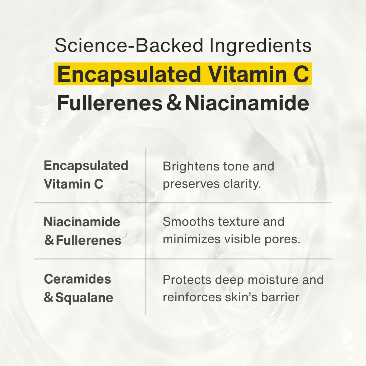 Capsule Serum hyaluronic acid and ceramides hydrate and support the barrier