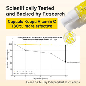 Capsule Serum squalane reinforces moisture and skin resilience