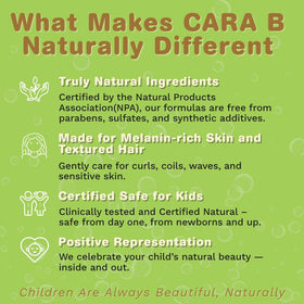 Newborn-friendly CARA B Naturally mist image showing gentle formulation.