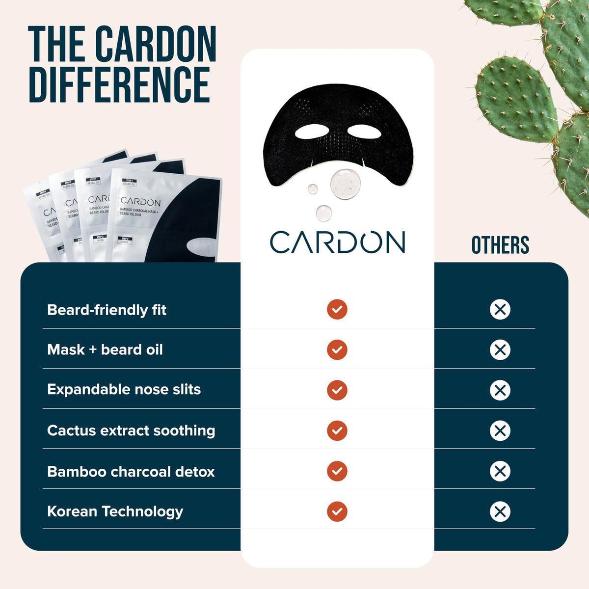 Cardon serum with cactus extract for balanced hydration and smoother skin.