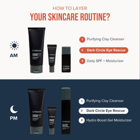 Cardon packaging close-up highlighting premium eye contour care.