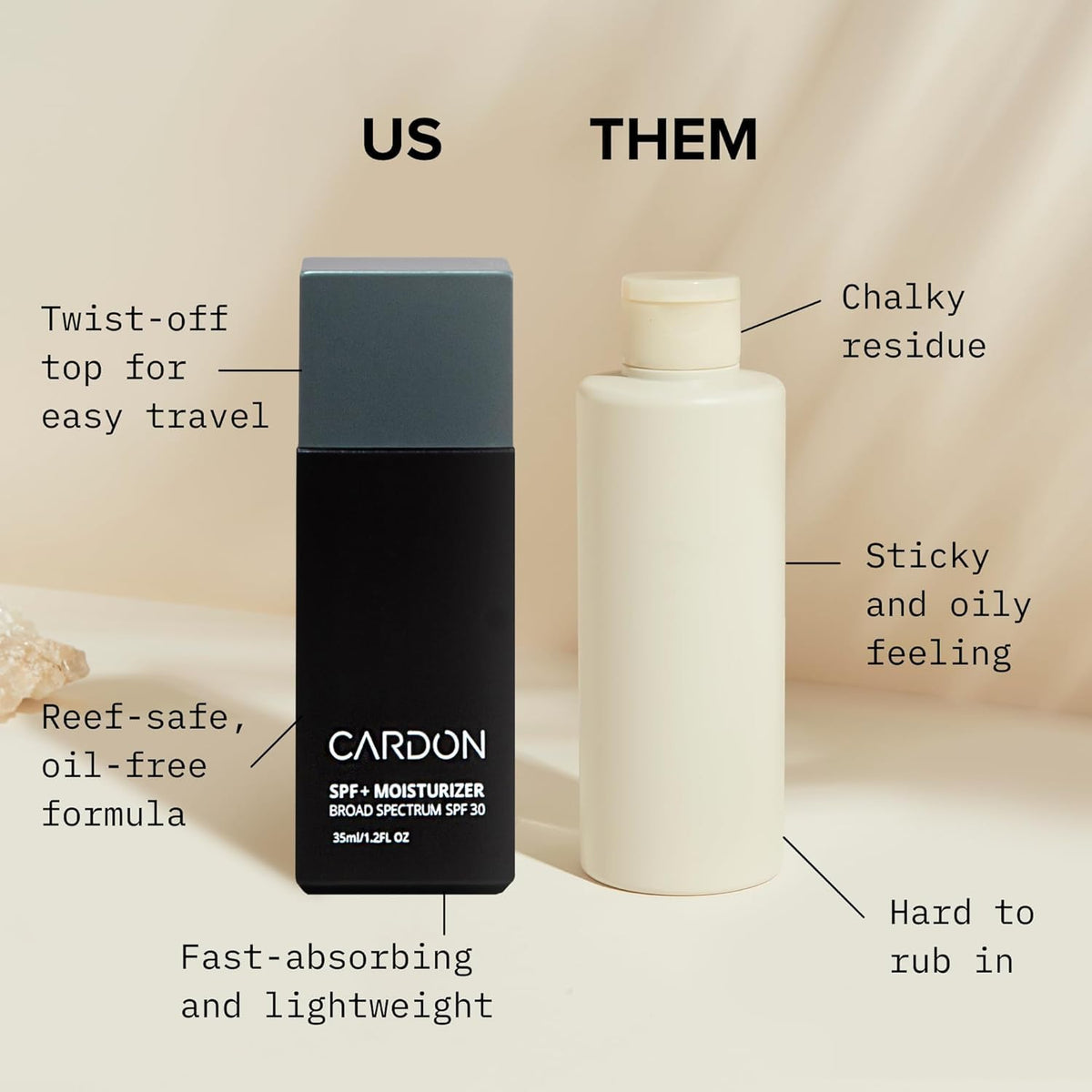 Cardon two bottles packaging highlighting value and daily protection