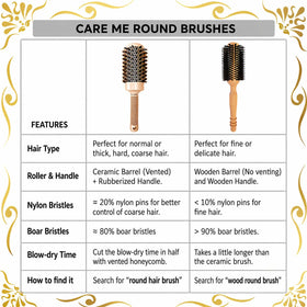 Vented ceramic barrel on Care Me brush for improved airflow during drying.