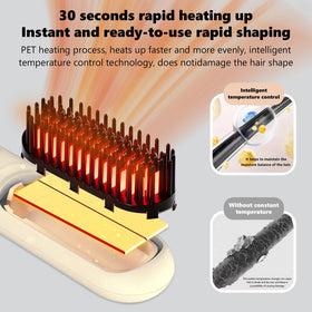 CARER Go Brush Pro 2026 fast heating supports efficient daily grooming.