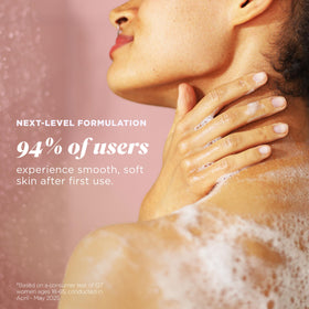 Caress dermatologist-tested label indicating gentle care for sensitive skin.