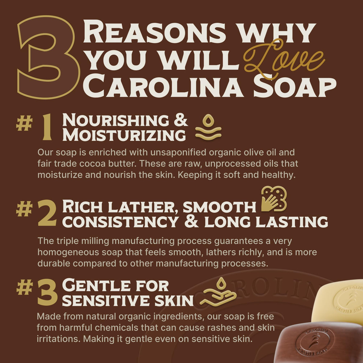 Carolina Castile Soap Triple Milled Lather delivers a silky wash experience.