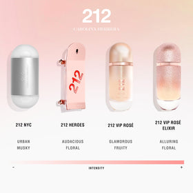Carolina Herrera 212 VIP Rosé bottle close-up highlighting rose notes and chic packaging.