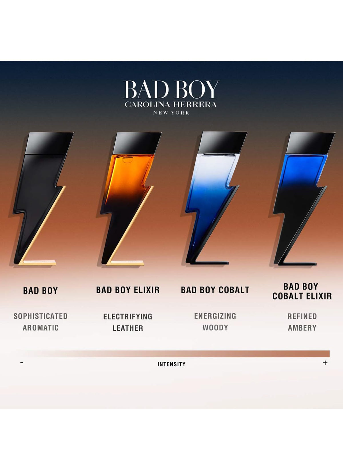 Carolina Herrera Bad Boy Elixir emblem on bottle emphasizes premium branding.